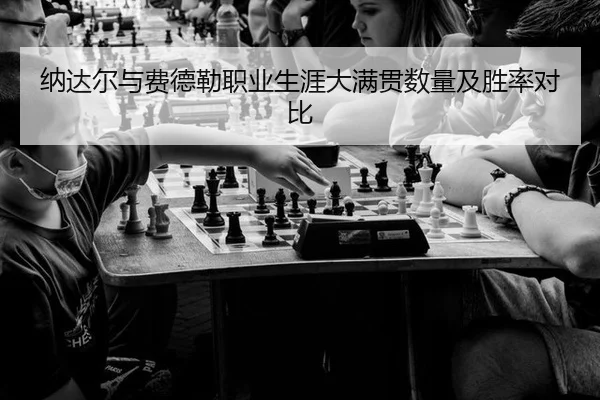 纳达尔与费德勒职业生涯大满贯数量及胜率对比